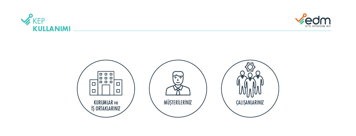 Kayıtlı Elektronik Posta Nedir?