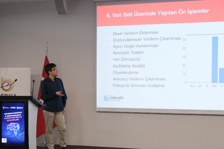 BEBKA ve CEV ortaklığında Veri Bilimci Programı 2. Dönem Mezunları,