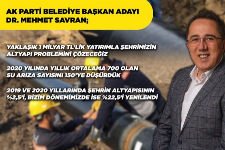 AK Parti Nevşehir Belediye Başkan Adayı Dr. Mehmet Savran, Nevşehir’in