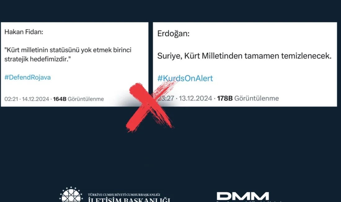 Terör örgütü PKK/PYD propagandası yapan sosyal medya hesaplarından, Cumhurbaşkanı Recep